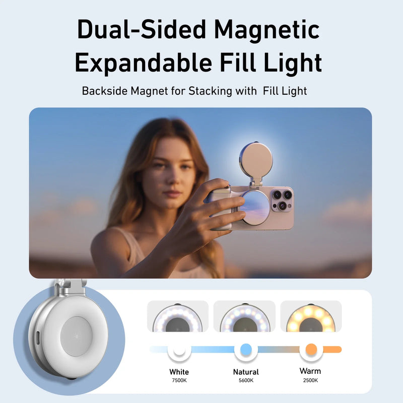 Two-Sided, Multi-Angle Lighting